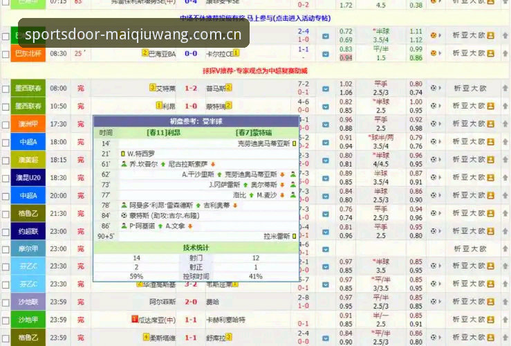 买球网中国官方主页2025比分数据入口安全吗？一场来自普通用户的全面评测